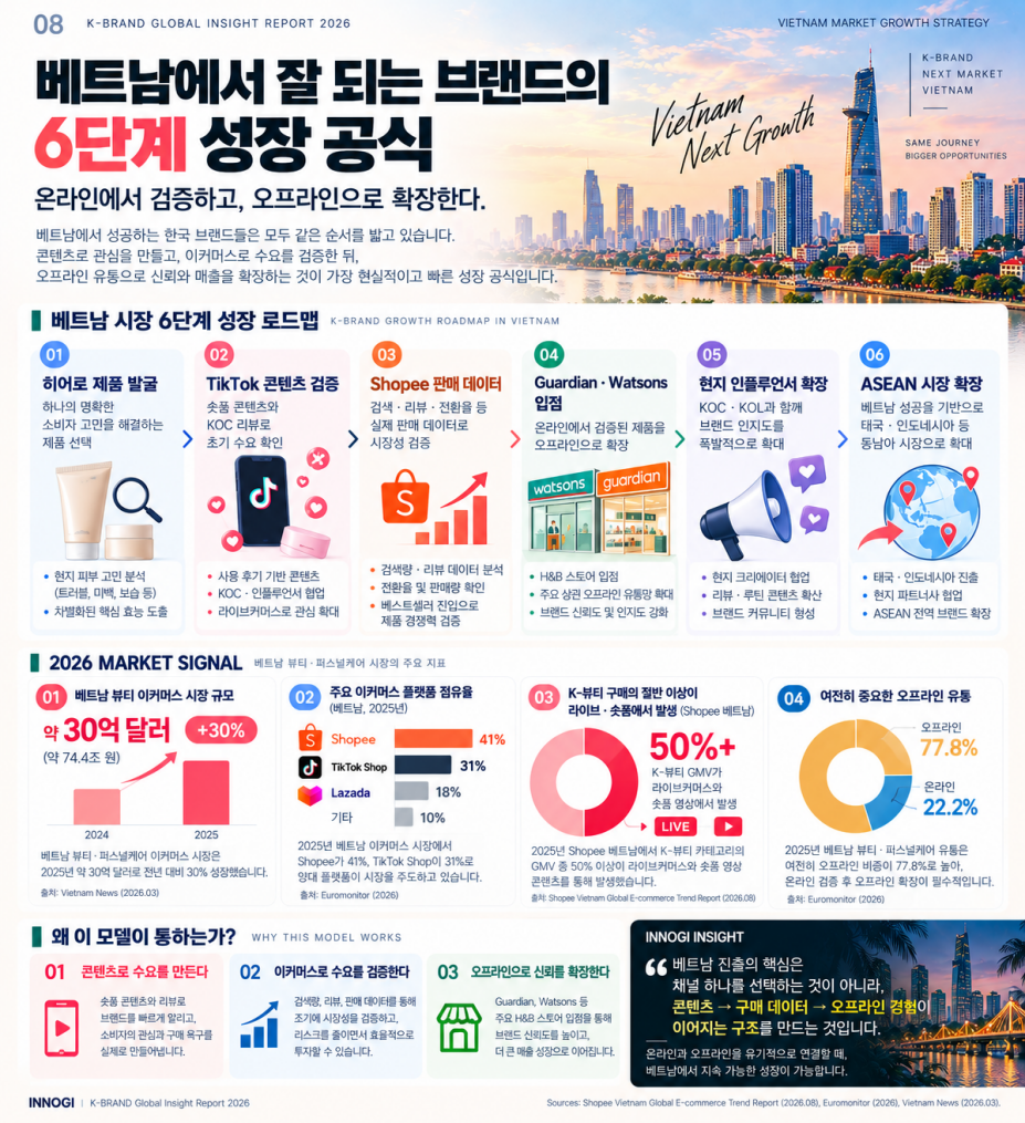 [크기변환]베트남성공사례8
